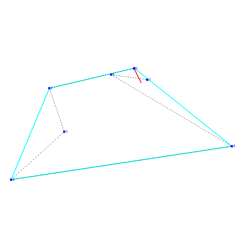 Flugauswertung